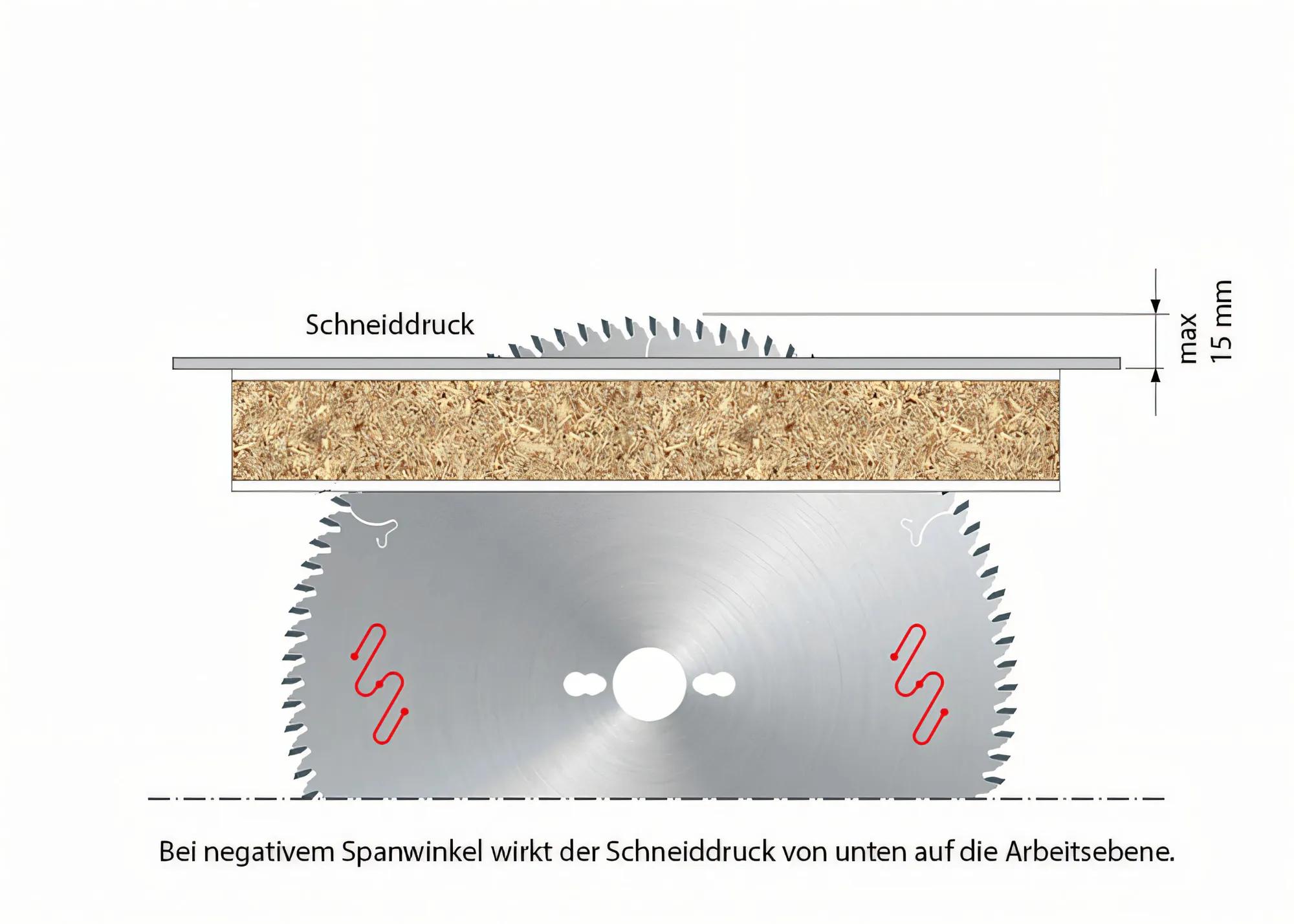 kreissaegeblatt-freud-fr-lu3f-0300-04