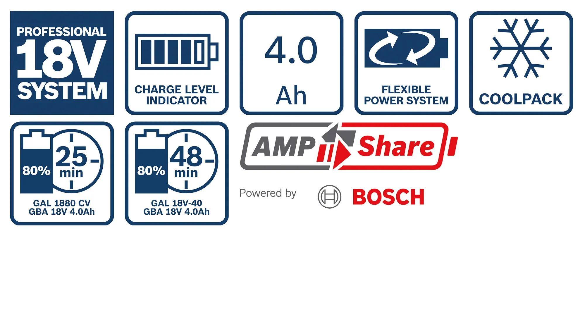 akkupack-bosch-b-1-600-z00-038-02