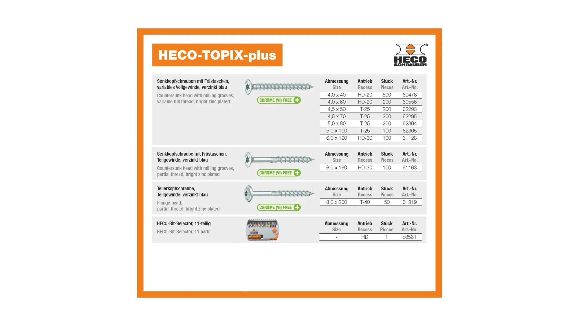 heco-schrauben-set-zimmerer-heco-schrauben-hc-63504-02