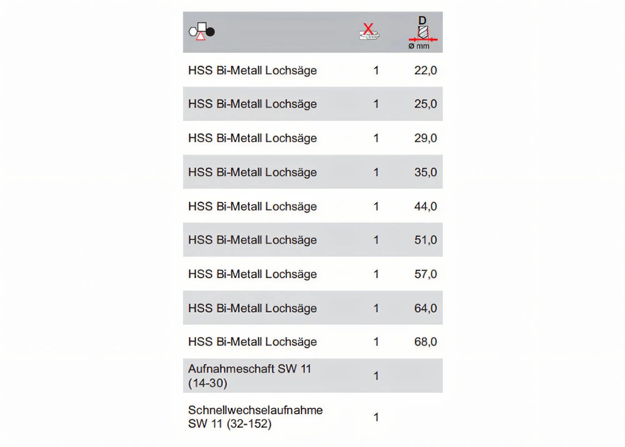 lochsaege-hss-bi-metall-keil-ke-320252268-02