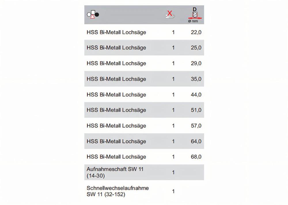 lochsaege-hss-bi-metall-keil-ke-320252268-02