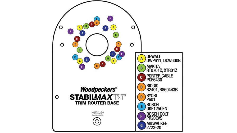 fraestisch-kantenfraesen-kompakt-woodpeckers-w-smrt-11