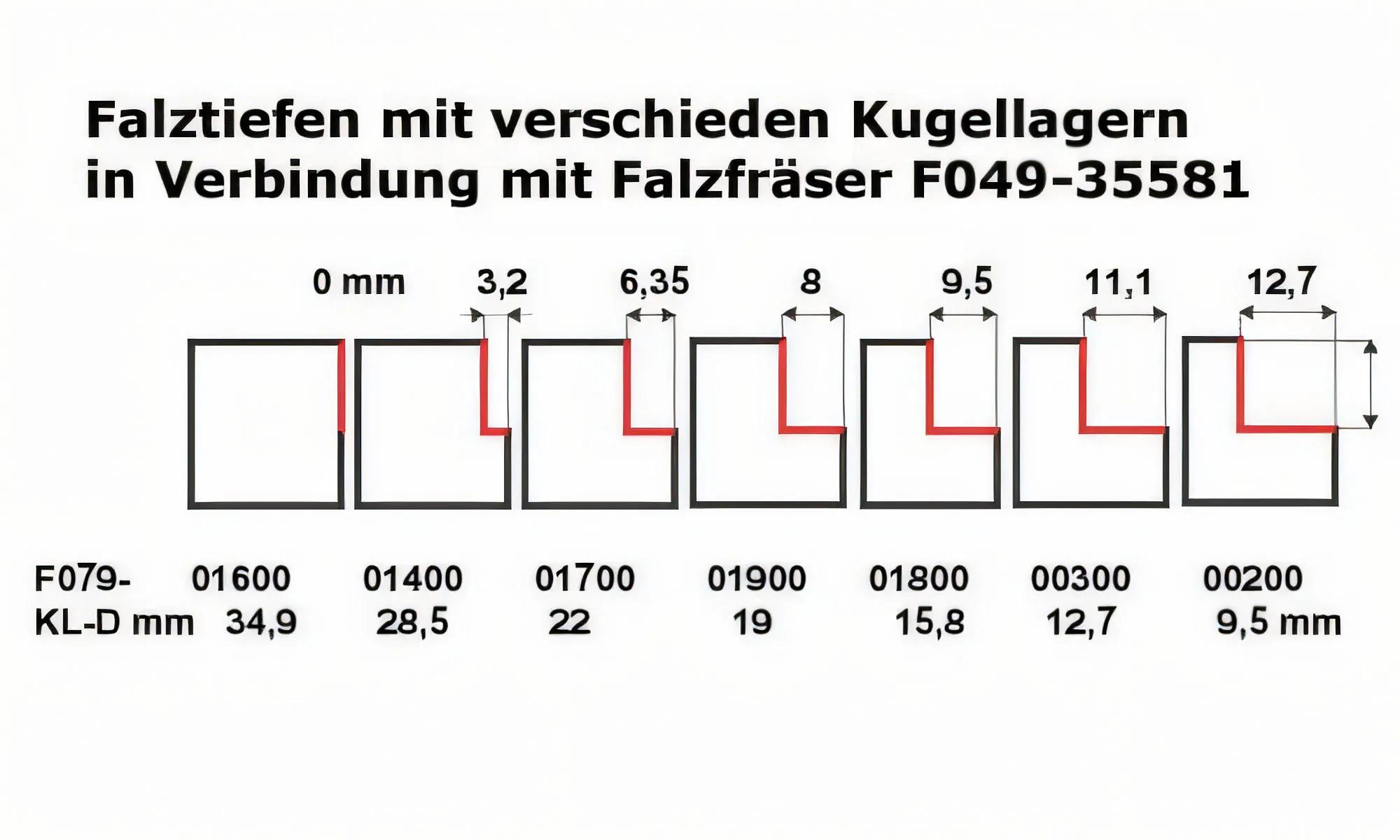 kugellager-b285-falz-32-igm-i-f079-01400-02