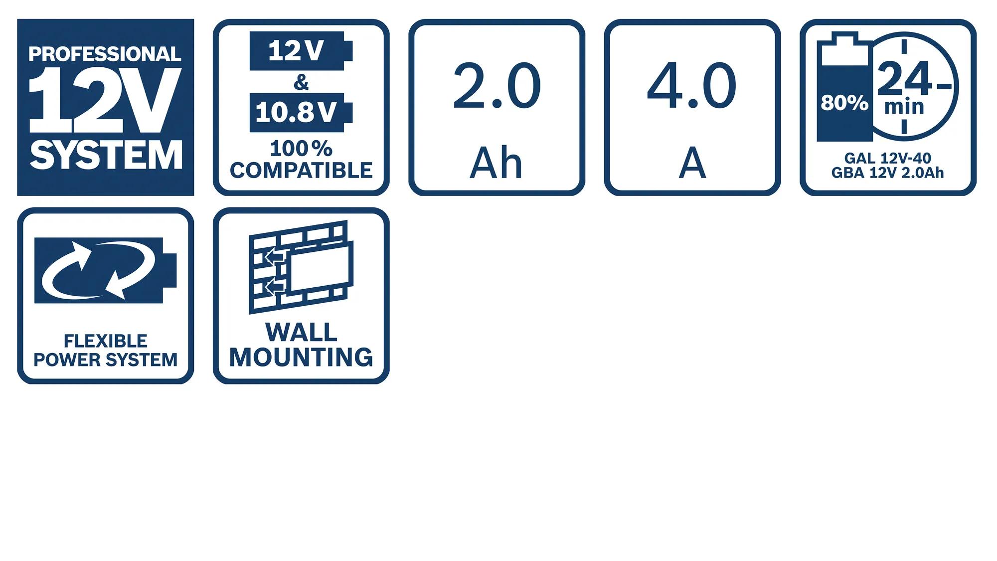 set-akkupack-ladegeraet-bosch-b-1-600-a01-9r8-02