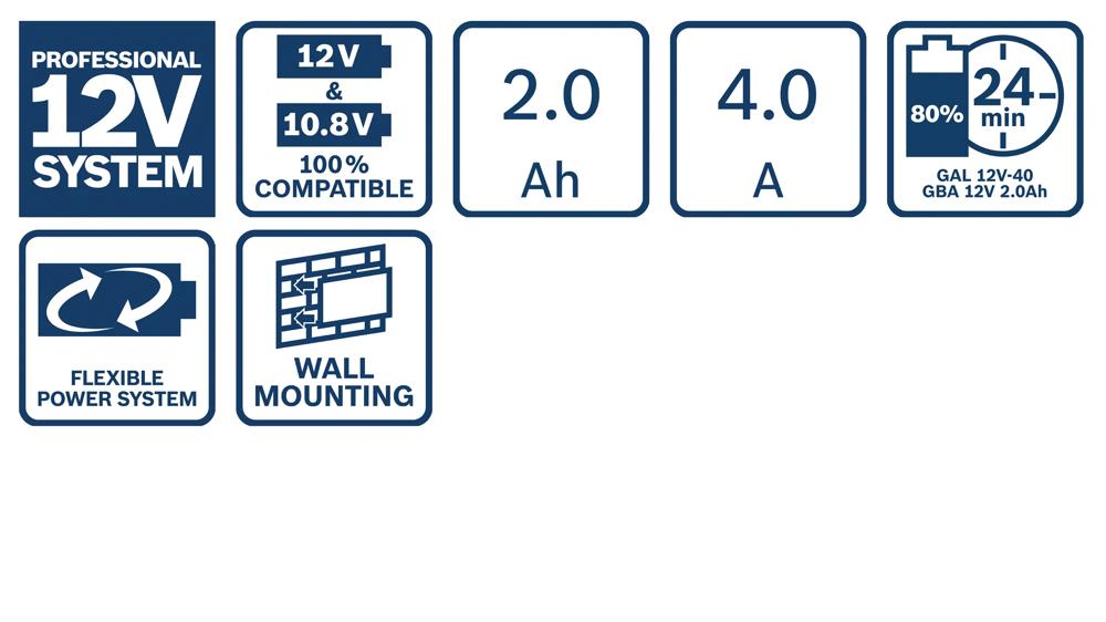 set-akkupack-ladegeraet-bosch-b-1-600-a01-9r8-02