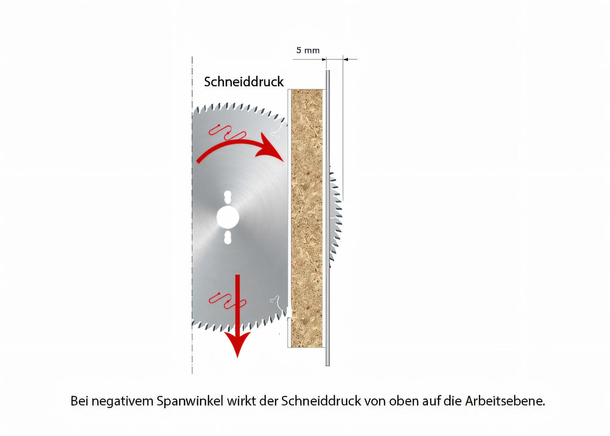 kreissaegeblatt-freud-fr-lu3a-0200-06