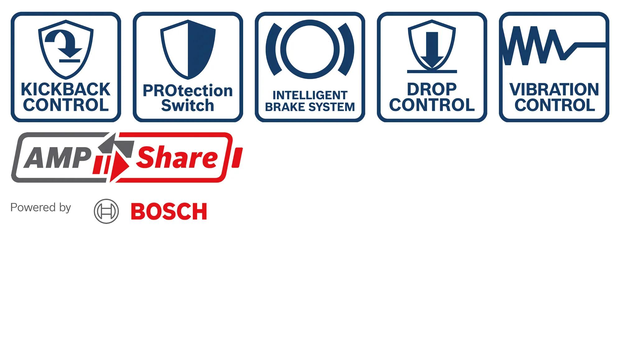 akku-winkelschleifer-bosch-b-0-601-9j4-101-03