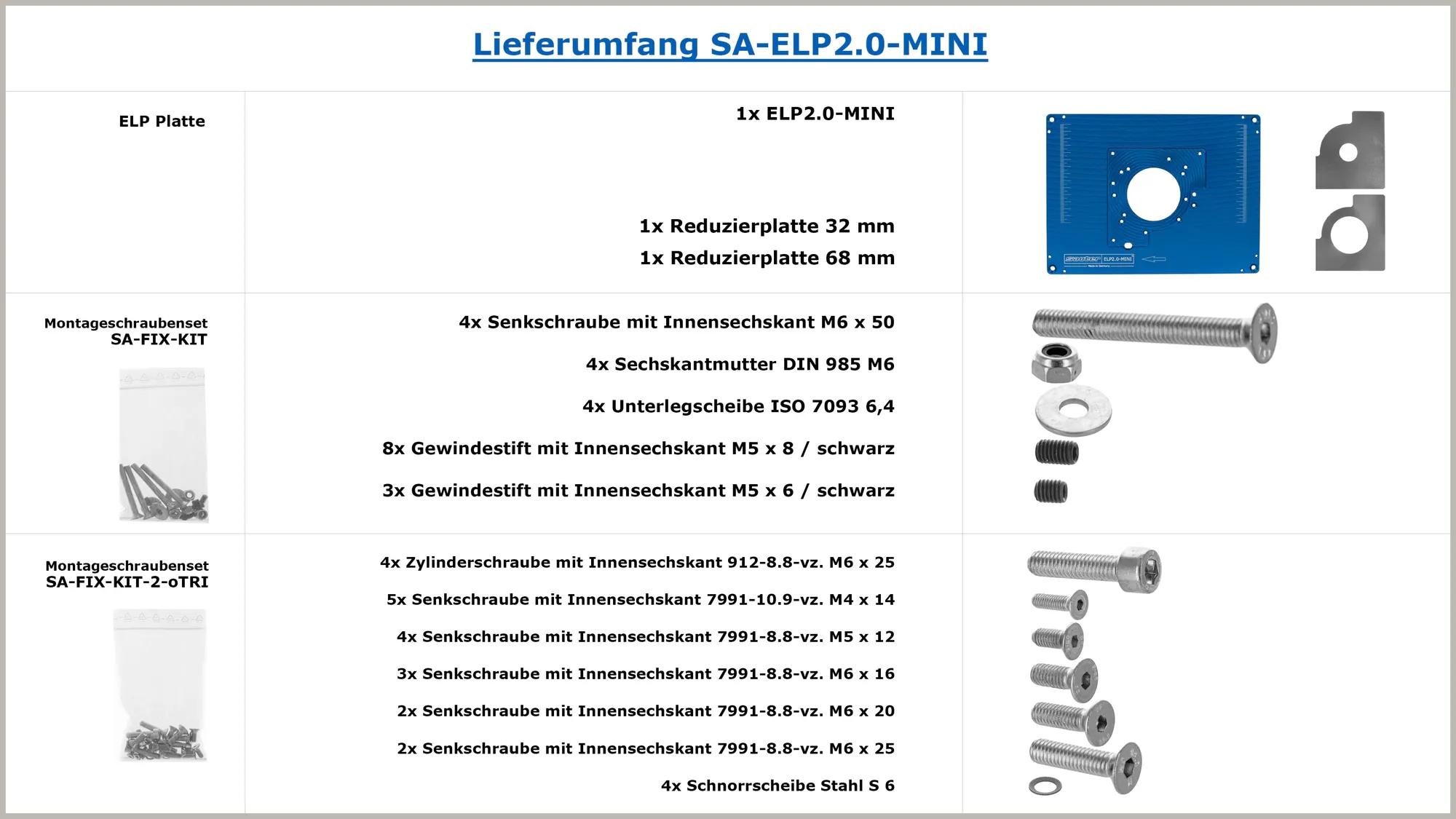 fraestisch-einlegeplatte-inkl-reduzierplatten-mini-sauter-sa-elp2.0-mini-08