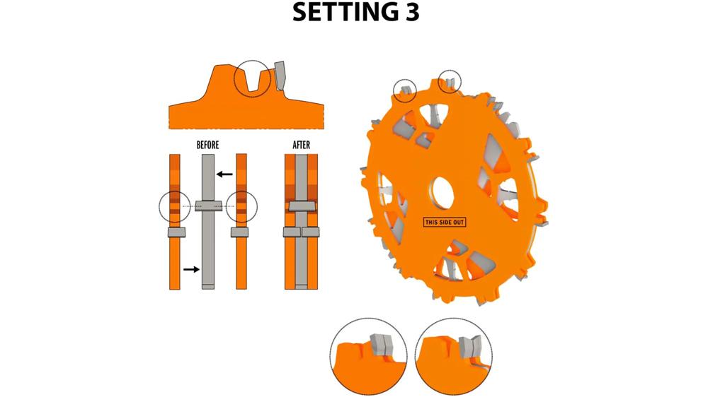 dado-set-nutscheibe-cmt-i-c23031208m-03