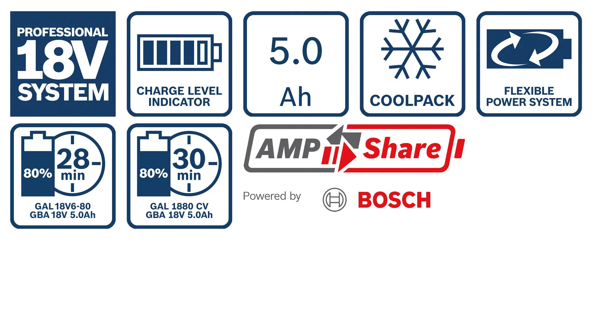 akkupack-bosch-b-1-600-a00-2u5-02