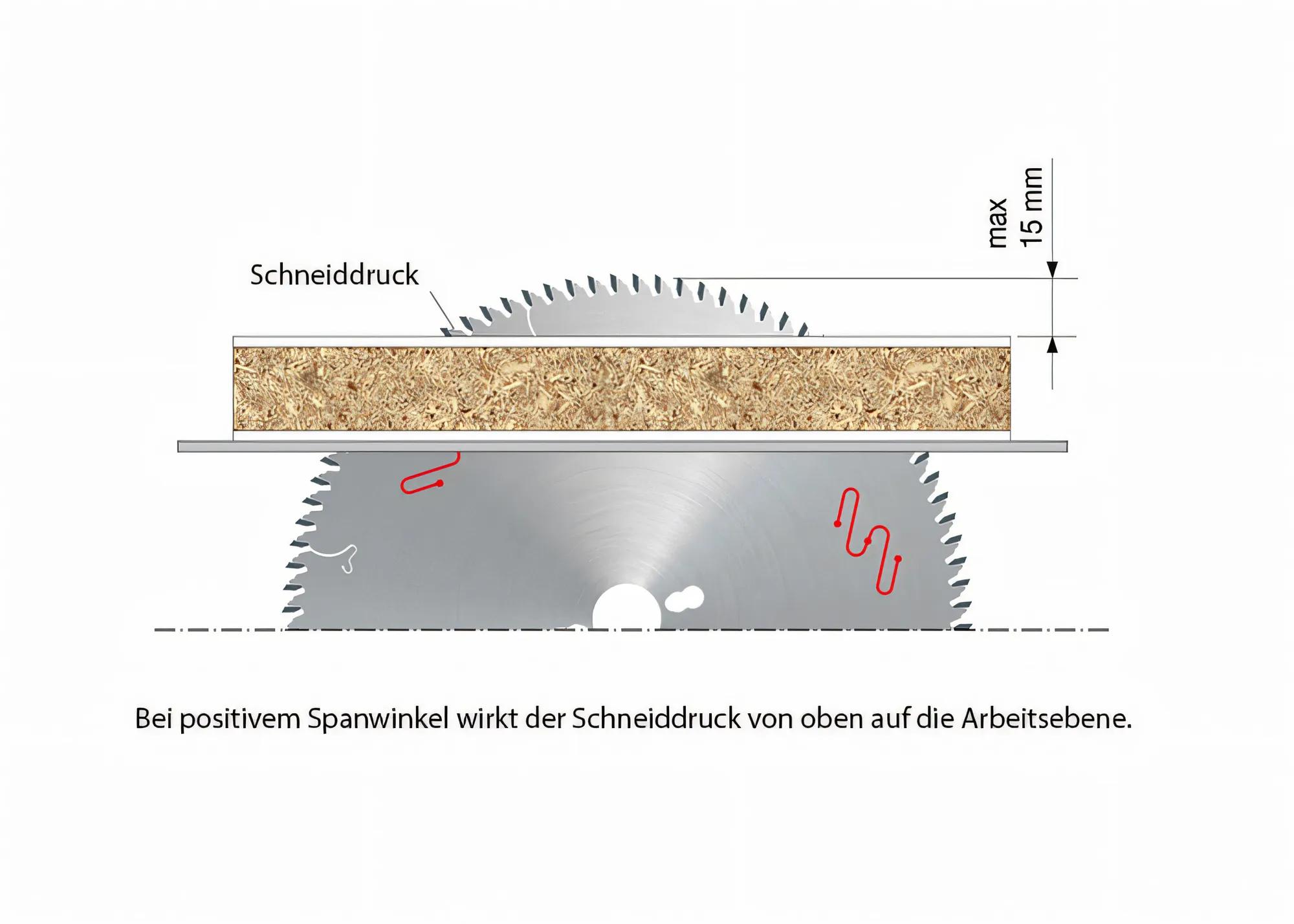kreissaegeblatt-freud-fr-lu3a-0003-05