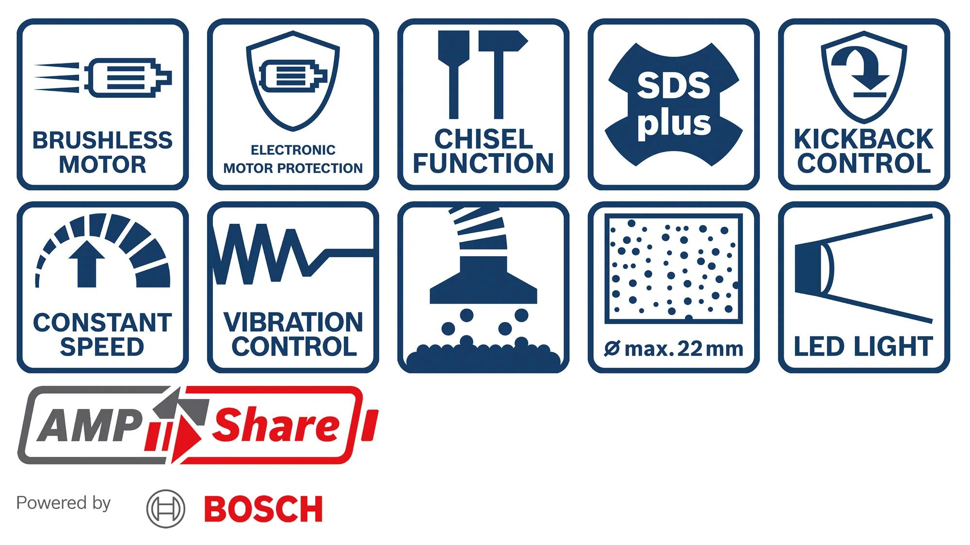 akku-bohrhammer-bosch-b-0-611-924-002-03
