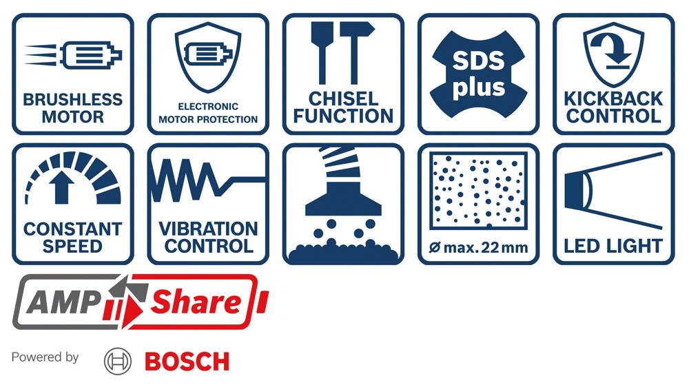 akku-bohrhammer-bosch-b-0-611-924-002-03