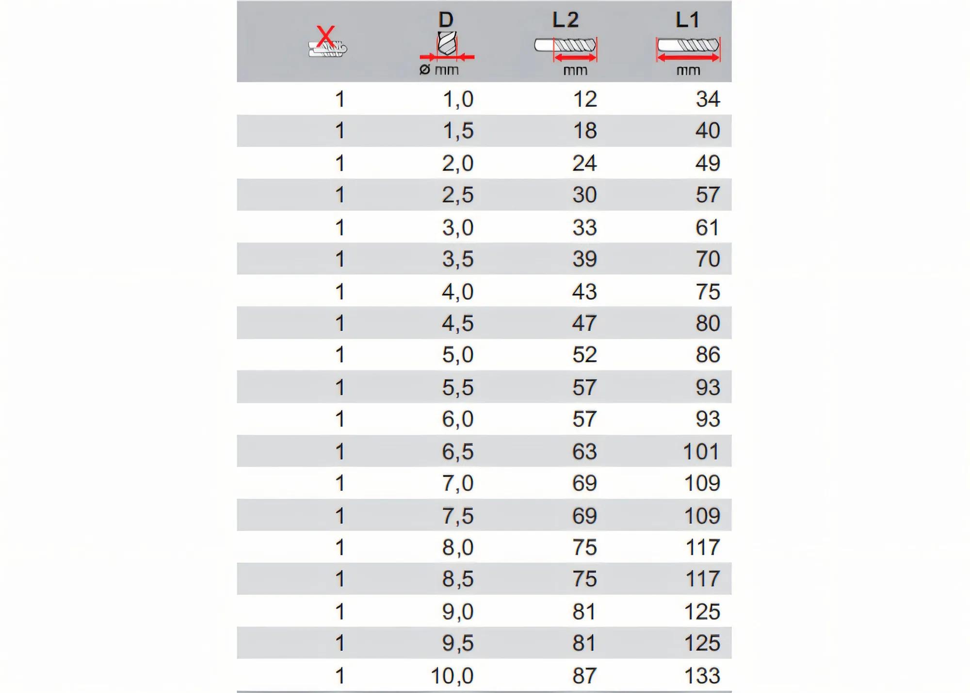 bohrersatz-keil-ke-302501110-02