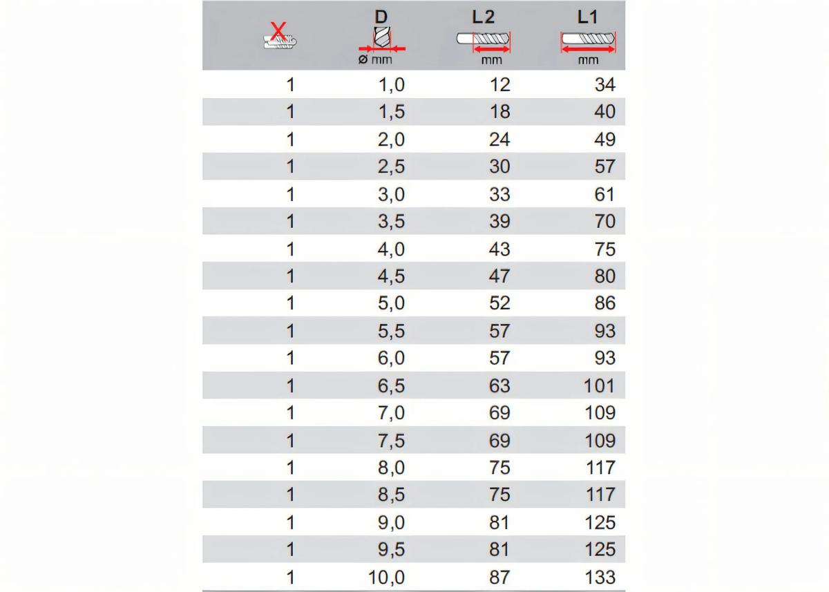 bohrersatz-keil-ke-302501110-02