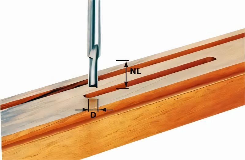 Product image for Festool Groove cutter HW S8 D7/17