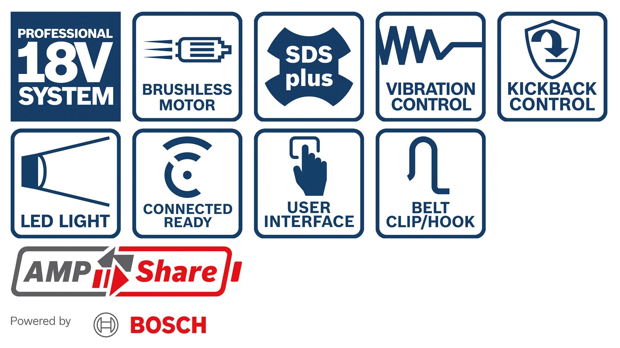 akku-bohrhammer-bosch-b-0-611-921-002-03