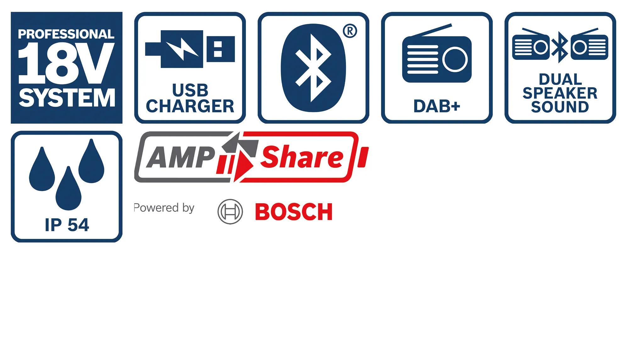 baustellenradio-bosch-b-0-601-4a3-100-04