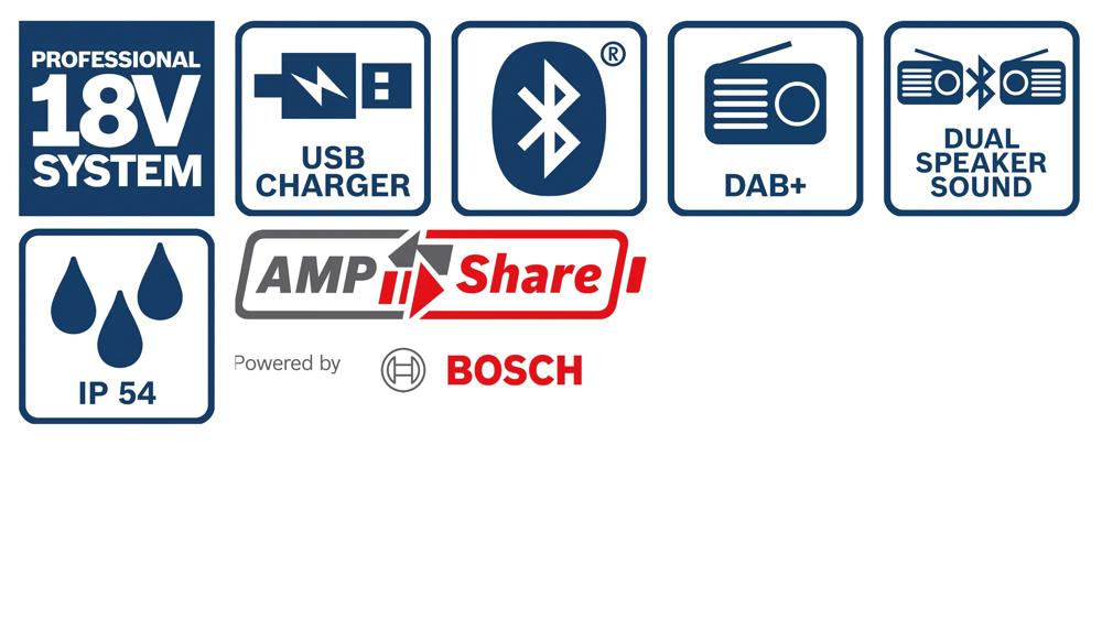baustellenradio-bosch-b-0-601-4a3-100-04