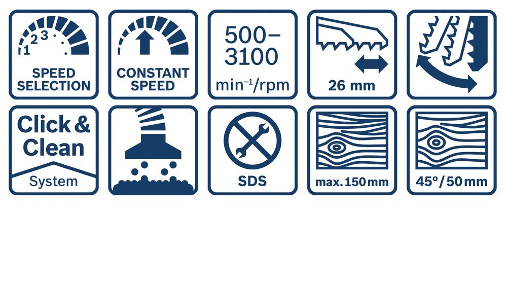 stichsaege-bosch-b-0-601-512-000-04