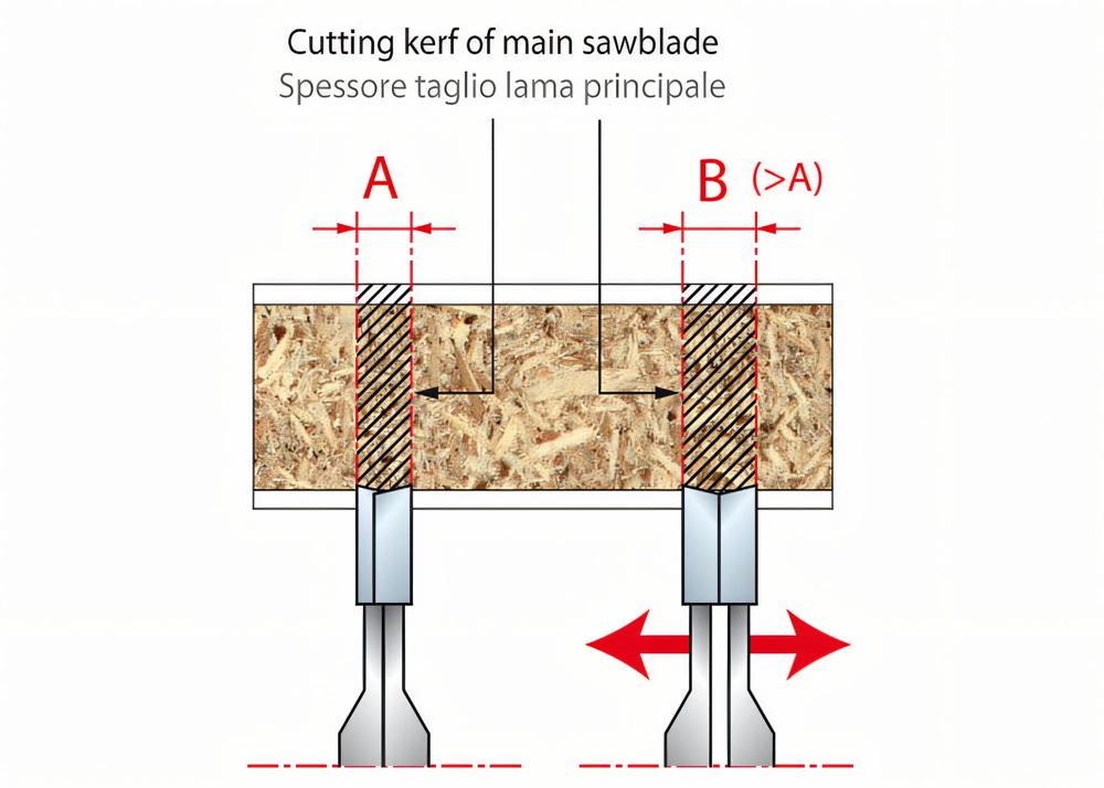 vorritzer-freud-fr-li16m-aa3-04