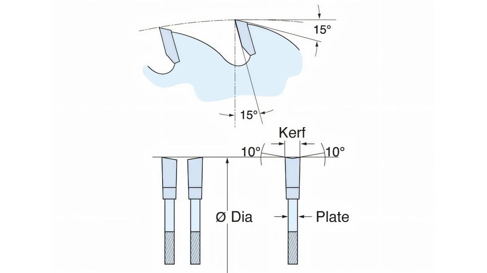 kreissaegeblatt-trend-t-csb-21024-02