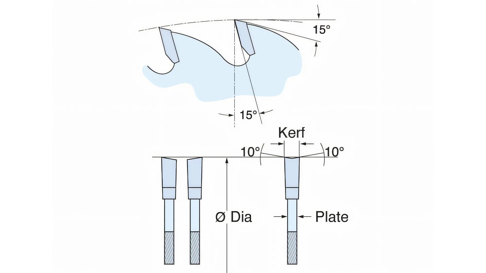 kreissaegeblatt-trend-t-csb-21024-02