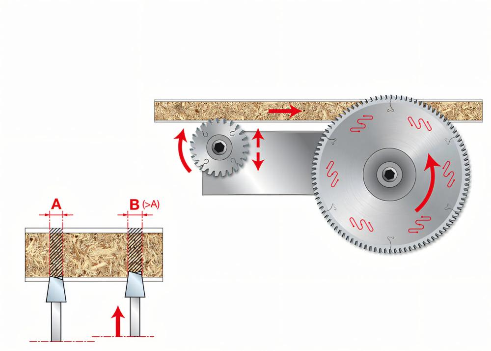 vorritzer-freud-fr-li25m-31ba3-05
