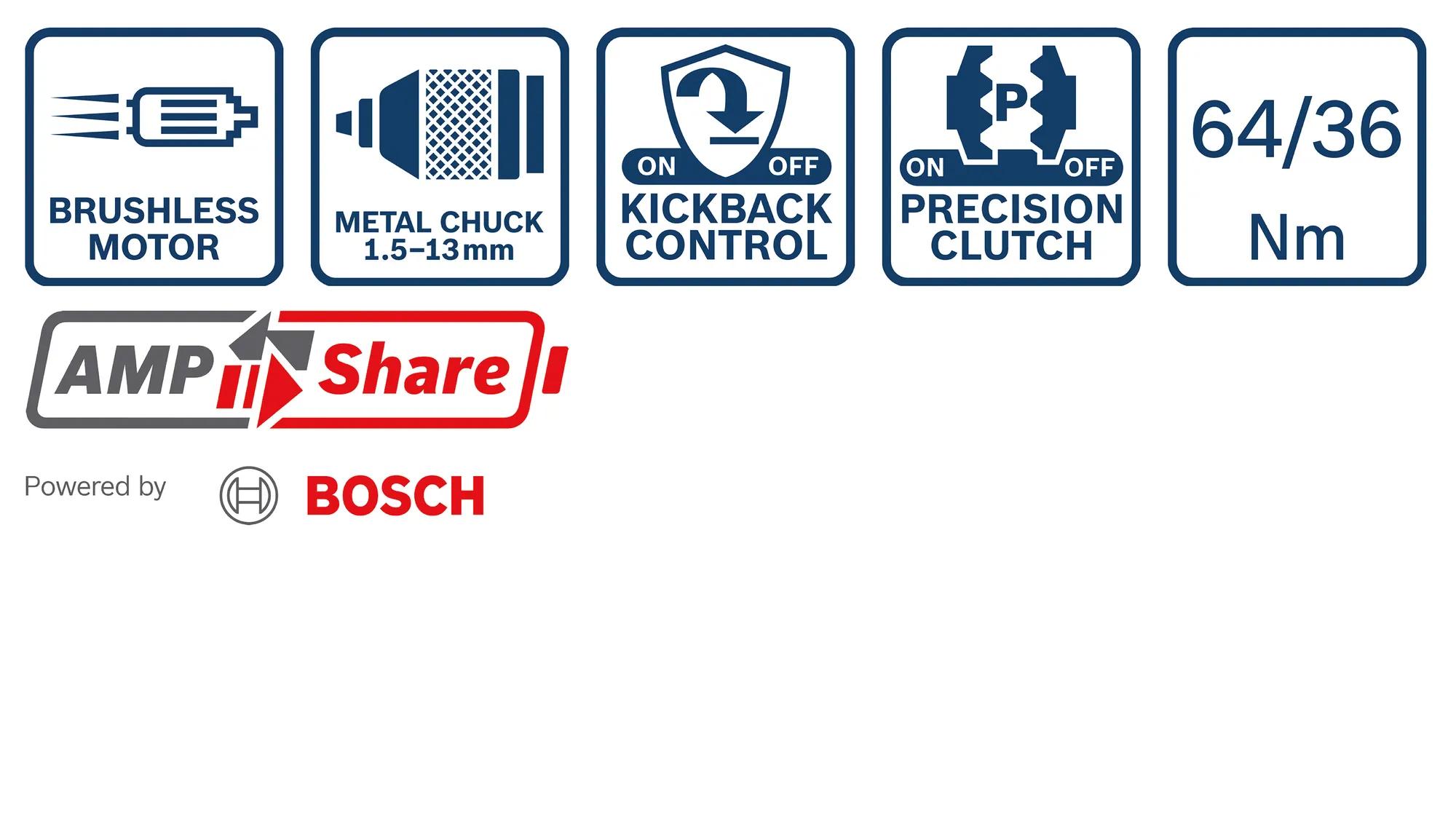 akku-bohrschrauber-bosch-b-0-601-9k6-006-03