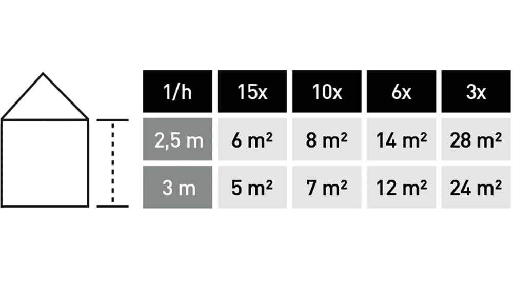 luftreiniger-festool-f-577784-04