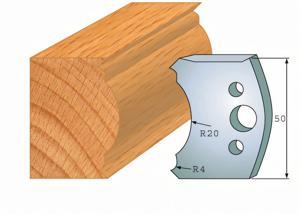 Pair of profiling knives 507