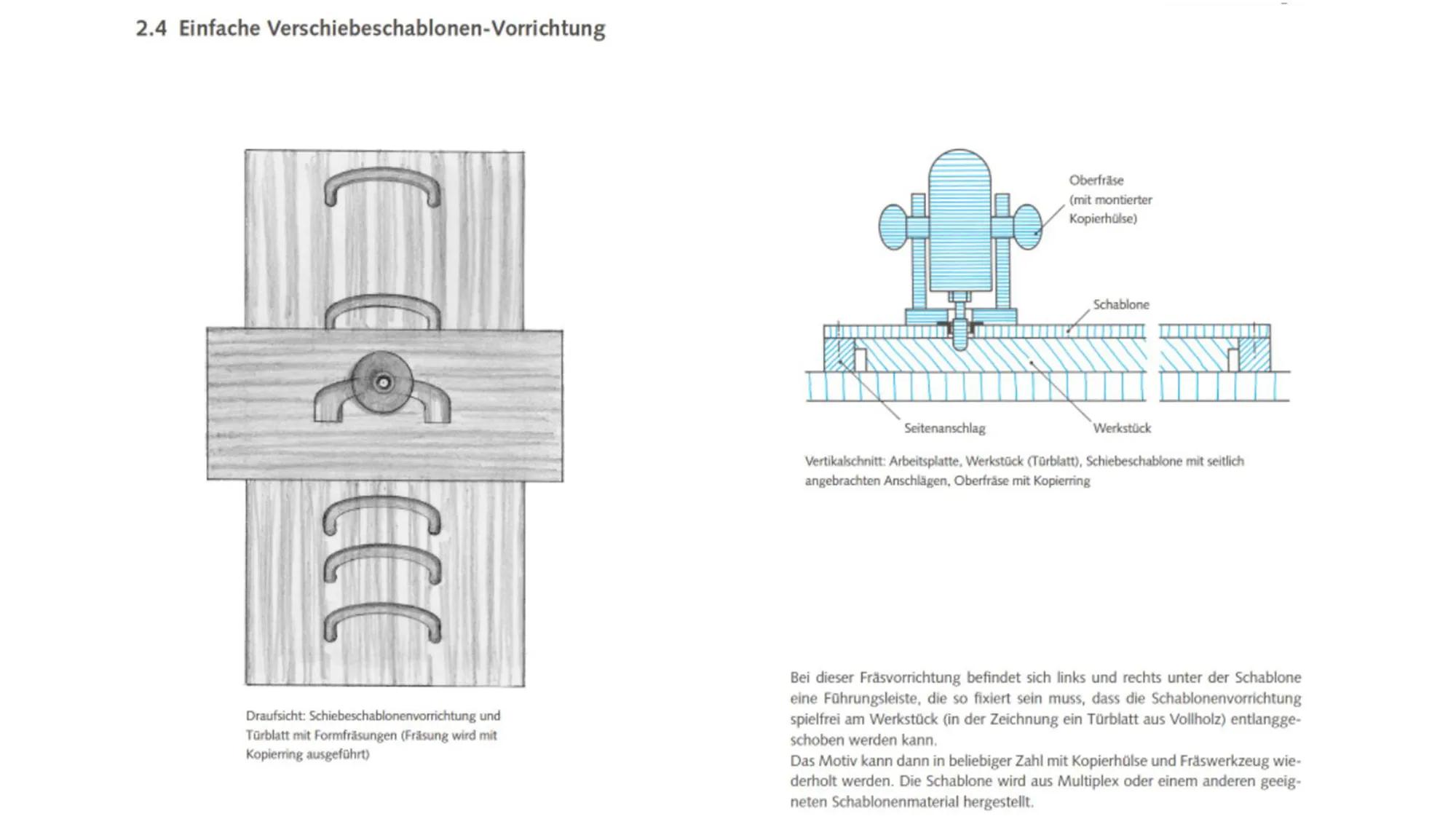 tipps-fuer-die-oberfraese-buch-verlag-random-house-rh-4504-03