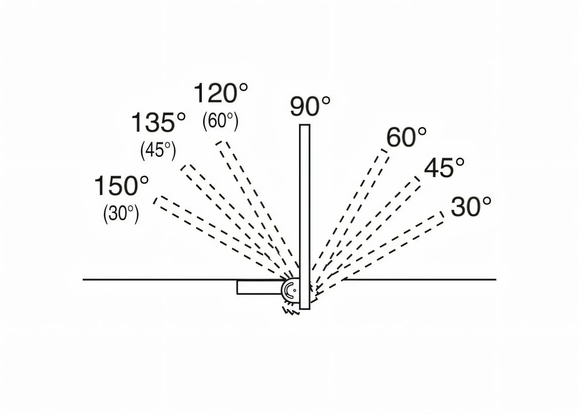 fuehrungsschiene-winkelanschlag-trend-t-vjs-ag-36-02