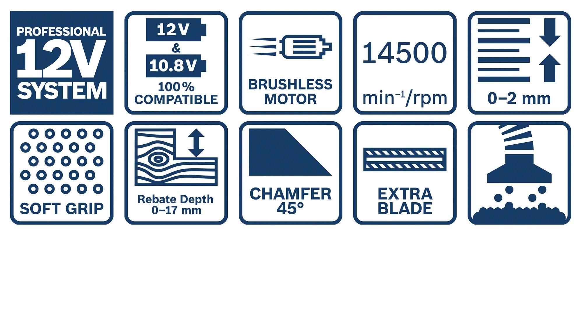 akku-hobel-bosch-b-0-601-5a7-002-03