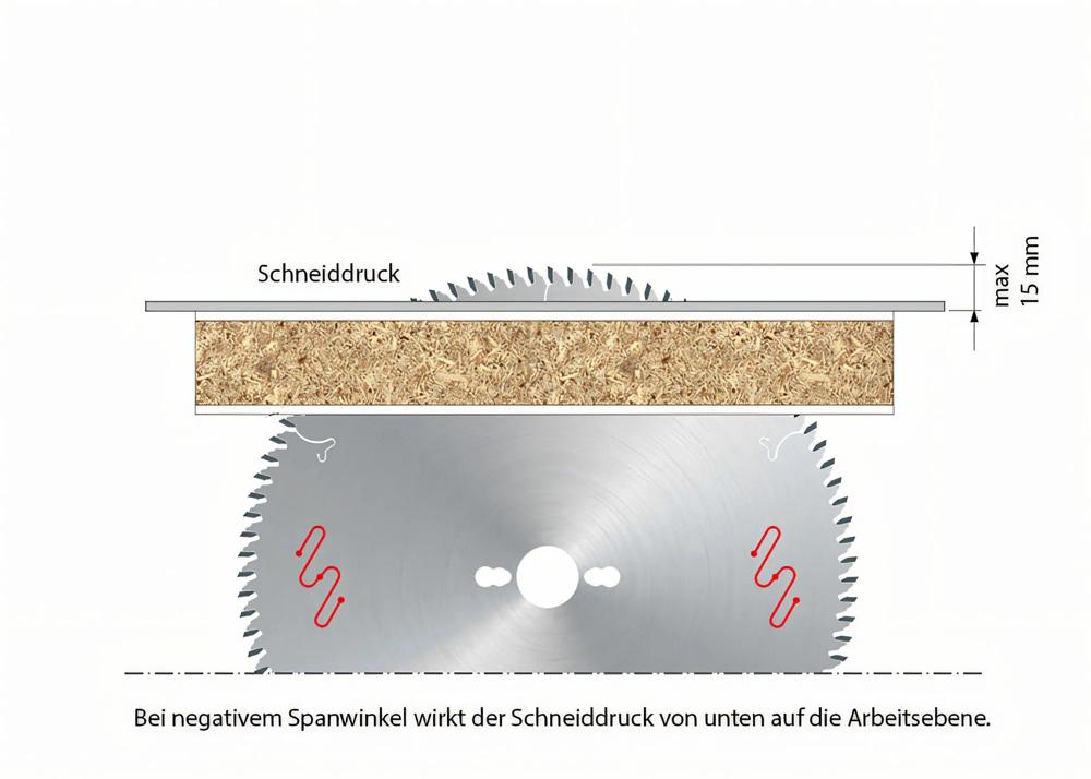 kreissaegeblatt-freud-fr-lu3f-0200-04