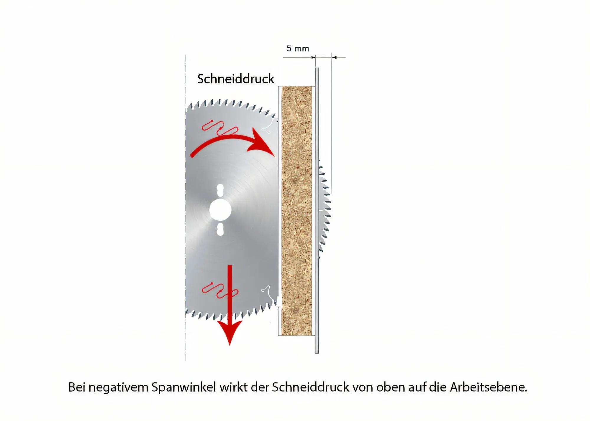 kreissaegeblatt-freud-fr-lu3a-0001-06