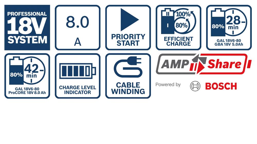 akku-ladegeraet-bosch-b-1-600-a01-u9l-03