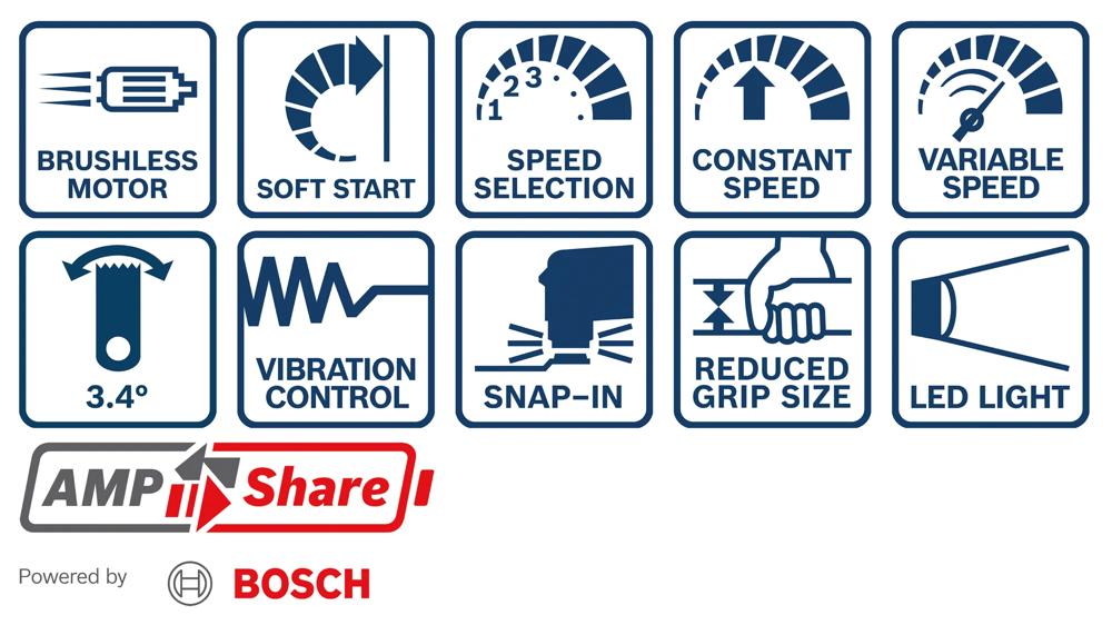 akku-multicutter-bosch-b-0-601-8g2-002-03