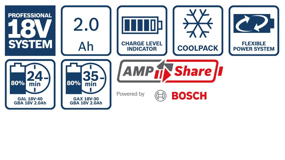 akkupack-bosch-b-1-600-z00-036-02