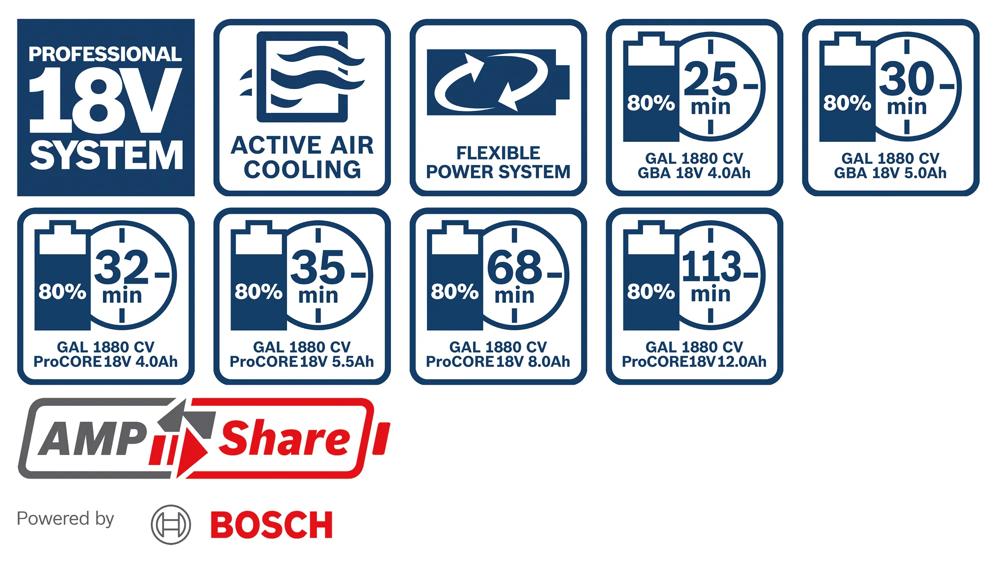 akku-ladegeraet-bosch-b-1-600-a00-b8g-03
