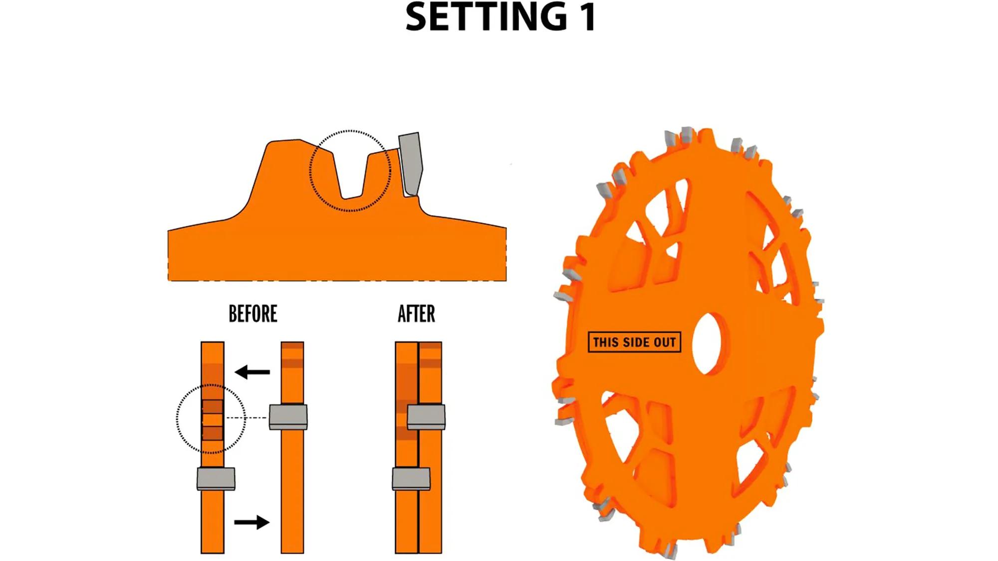 dado-set-nutscheibe-cmt-i-c23031208m-07