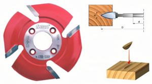 Fraises pour poches de résine freud HM 100 x 8 x 22 mm, Z4