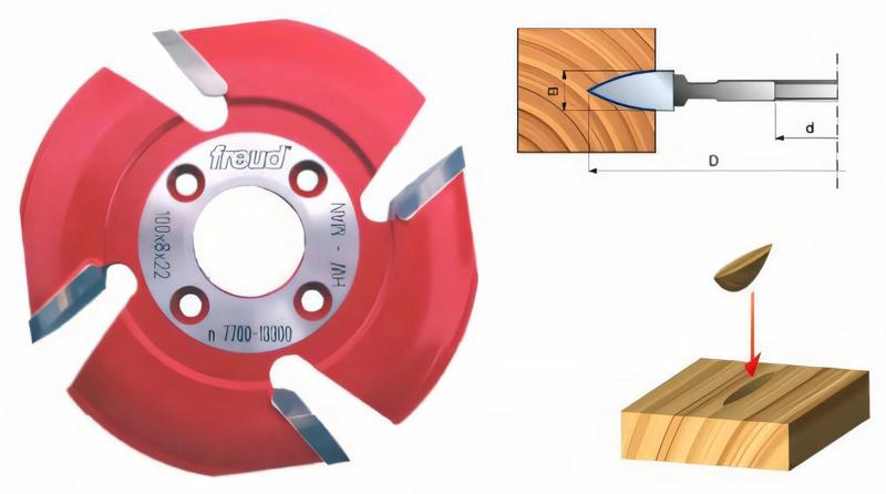 harzgallenfraeser-freud-fr-fi22m-ab3p-01