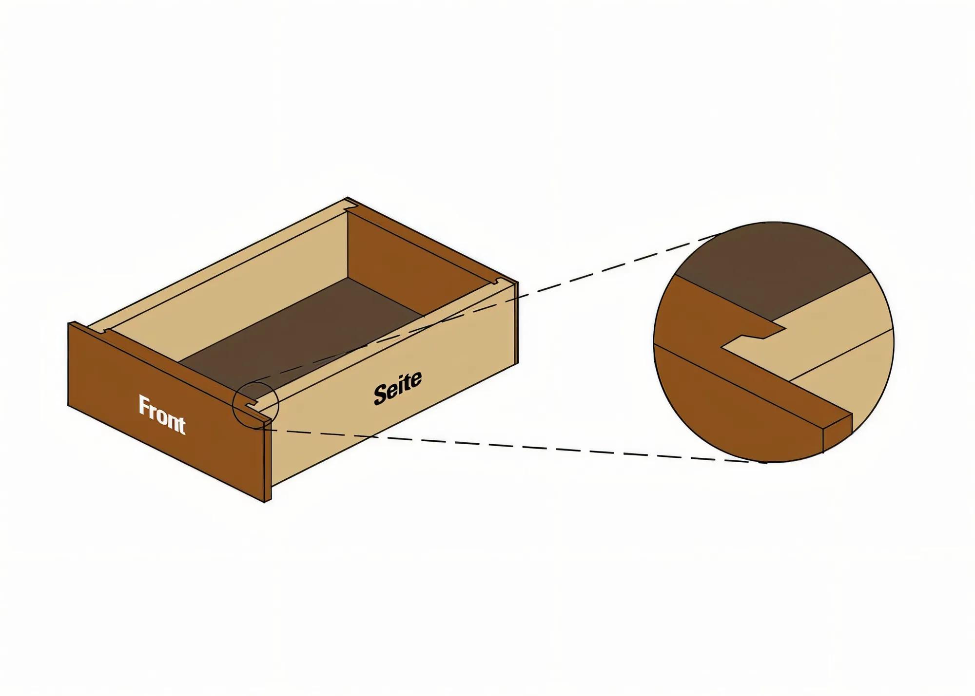 schubladen-verleimfraeser-ent-e-16270-03